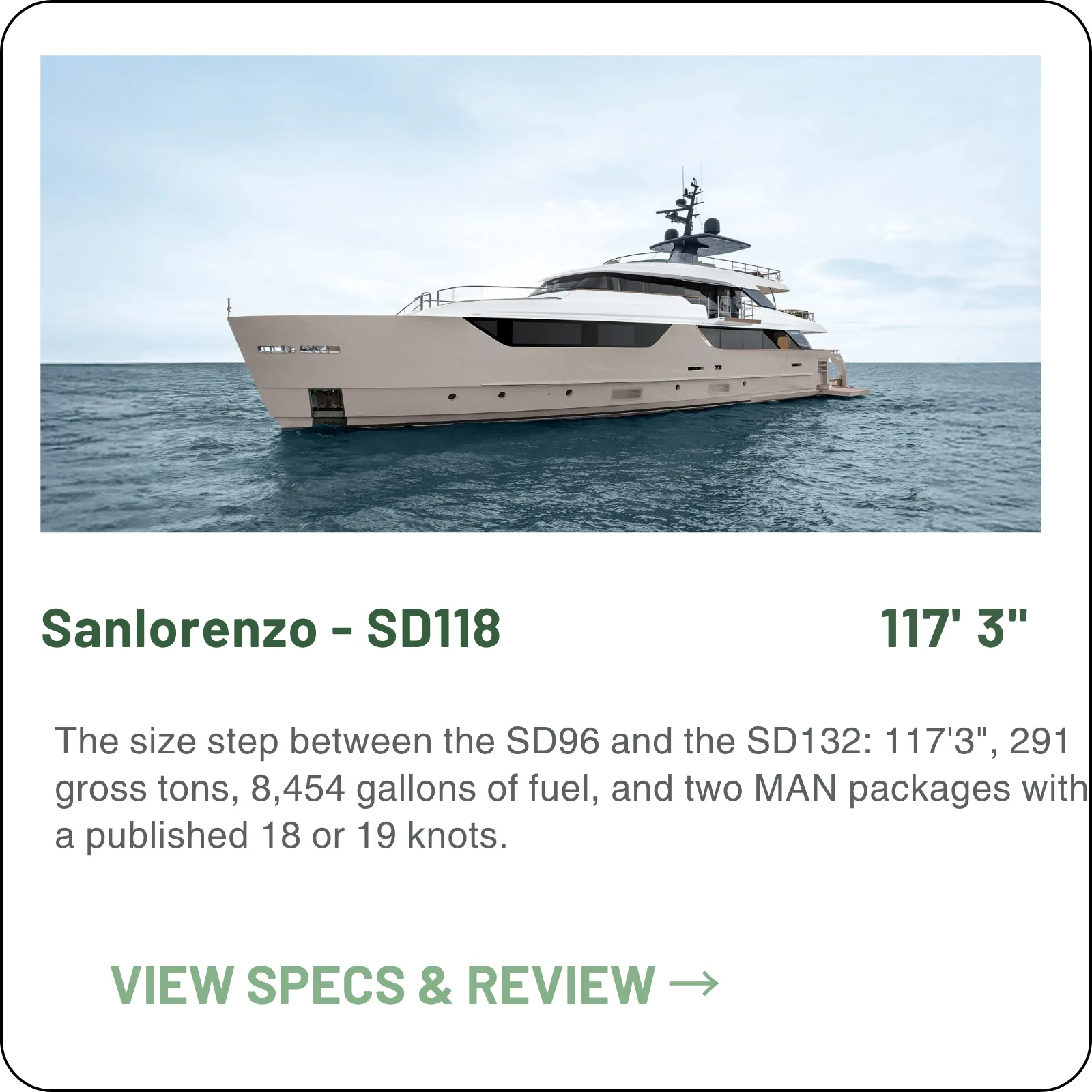 Sanlorenzo SD118 model card