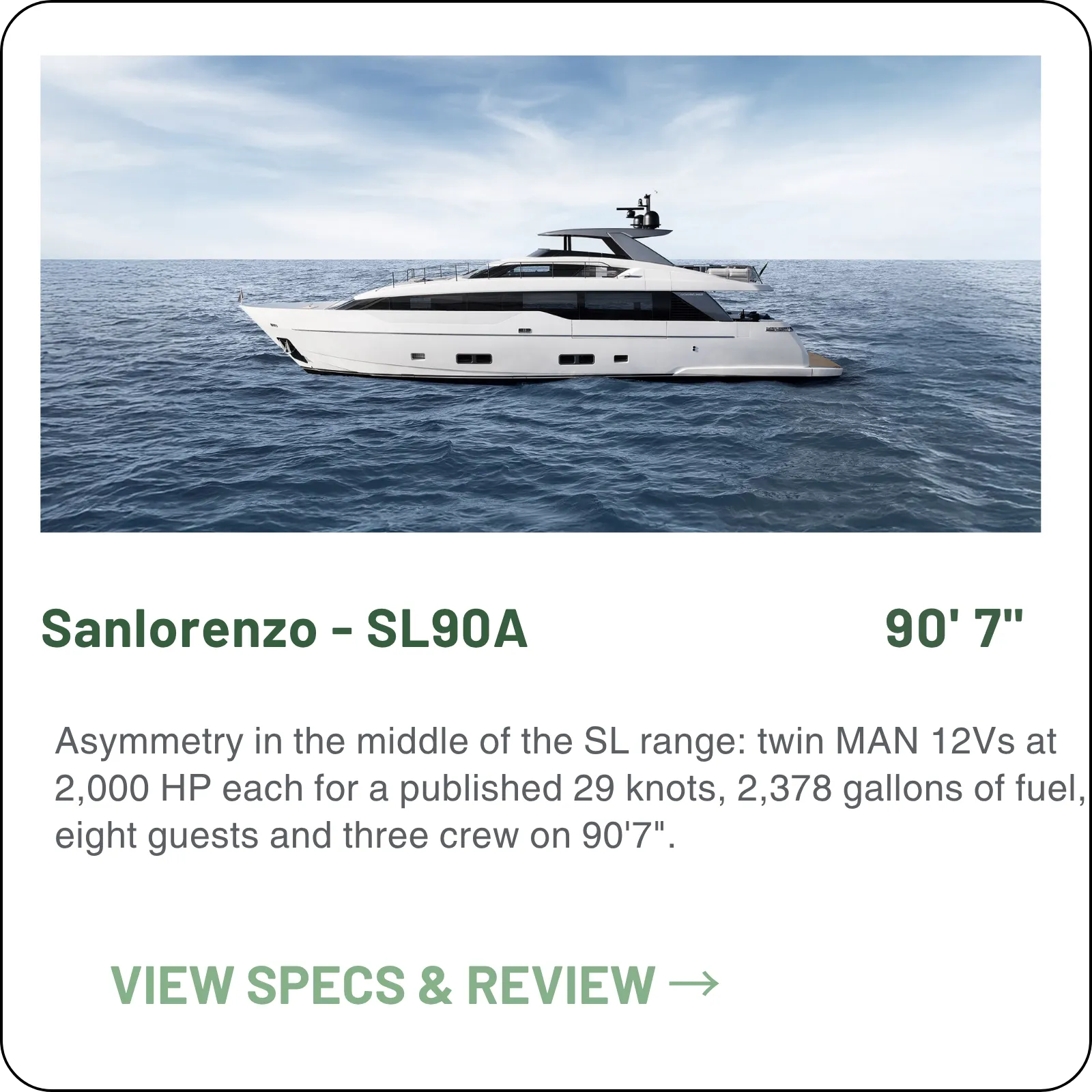Sanlorenzo SL90A model card